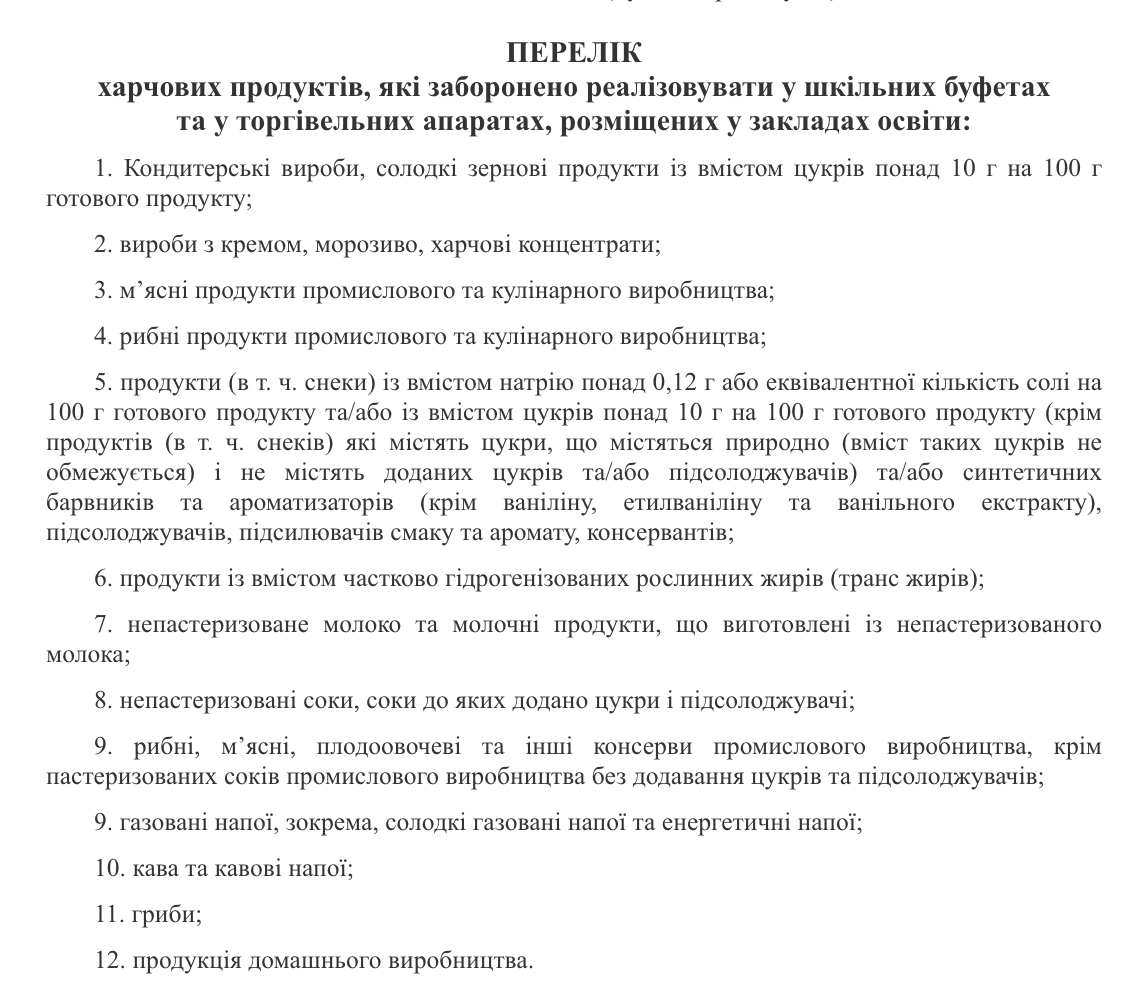 Чому в школу не можна приносити бутерброди з ковбасою