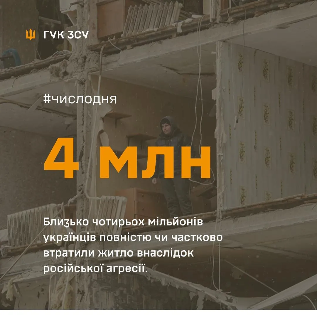 Жуткая цифра: стало известно, сколько украинцев потеряли жилье из-за агрессии России