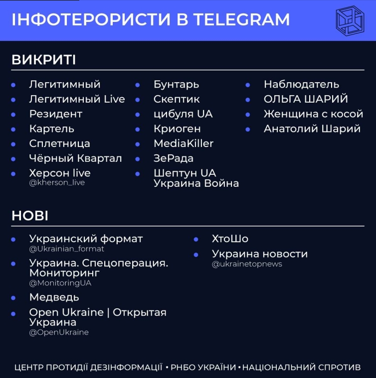 Особый "знак" или норма протокола? Почему Залужный засветился в Киеве и какую "зраду" нашли в сети