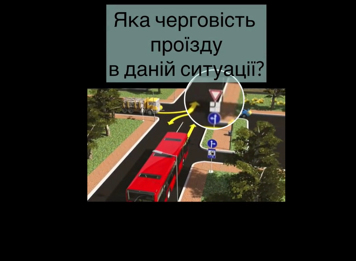 Яка черговість проїзду? Тест для водіїв на знання ПДР