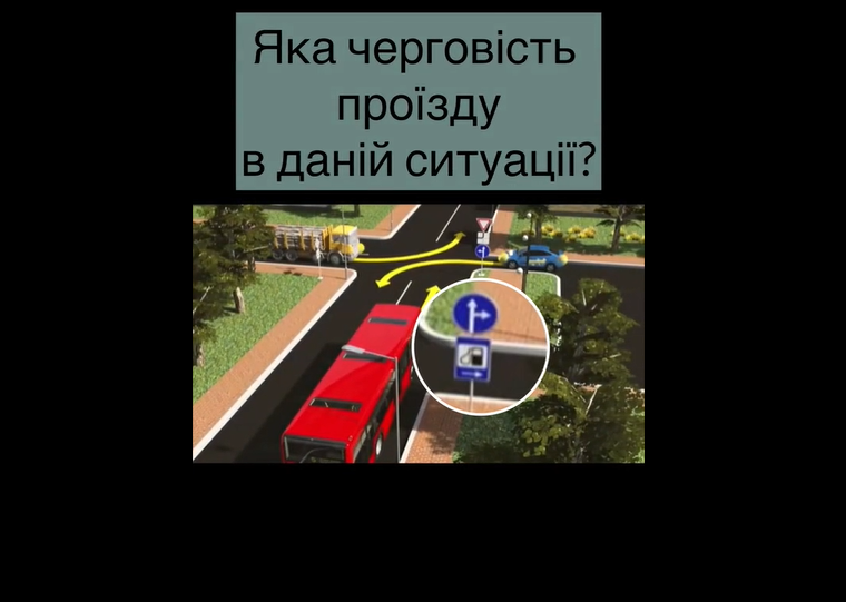 Яка черговість проїзду? Тест для водіїв на знання ПДР