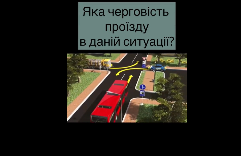 Яка черговість проїзду? Тест для водіїв на знання ПДР