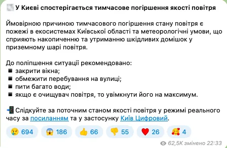 В Киеве зафиксировали внезапное ухудшение качества воздуха: что происходит