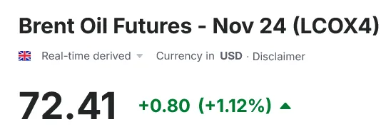 Сколько стоит нефть Brent