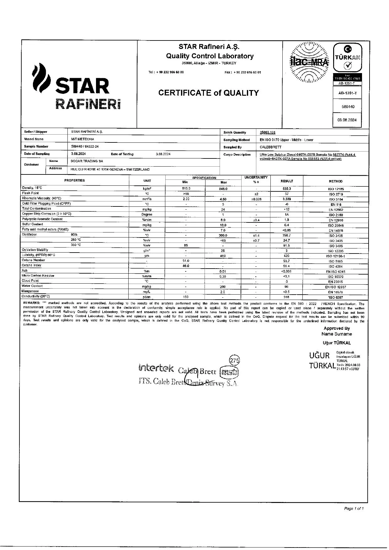 "Укрзалізниця" отримала 10 тис. тонн дизелю з турецького заводу STAR, що належить групі SOCAR