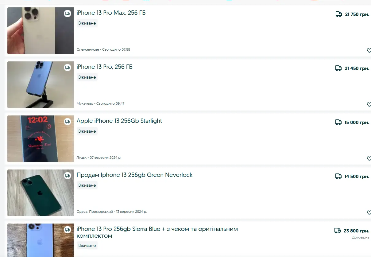 Скільки коштує iPhone 13 б/у