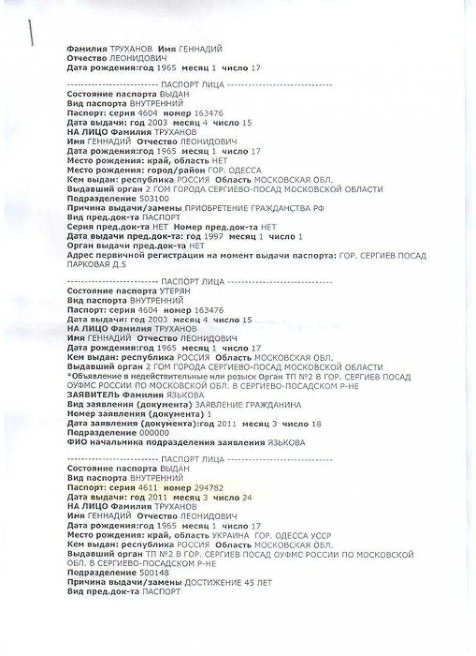 Російський паспорт мера Одеси Труханова "засвітився" за два тижні до вторгнення РФ в Україну: він вкотре заперечив. Фото документів