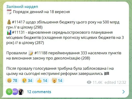 Розгорілися дискусії: у Раді провалили голосування за дерусифікацію сотень населених пунктів. Що буде далі