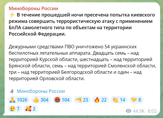 На атакованном складе БК в Тверской области начинали создавать запас северокорейских ракет KN23, – Коваленко