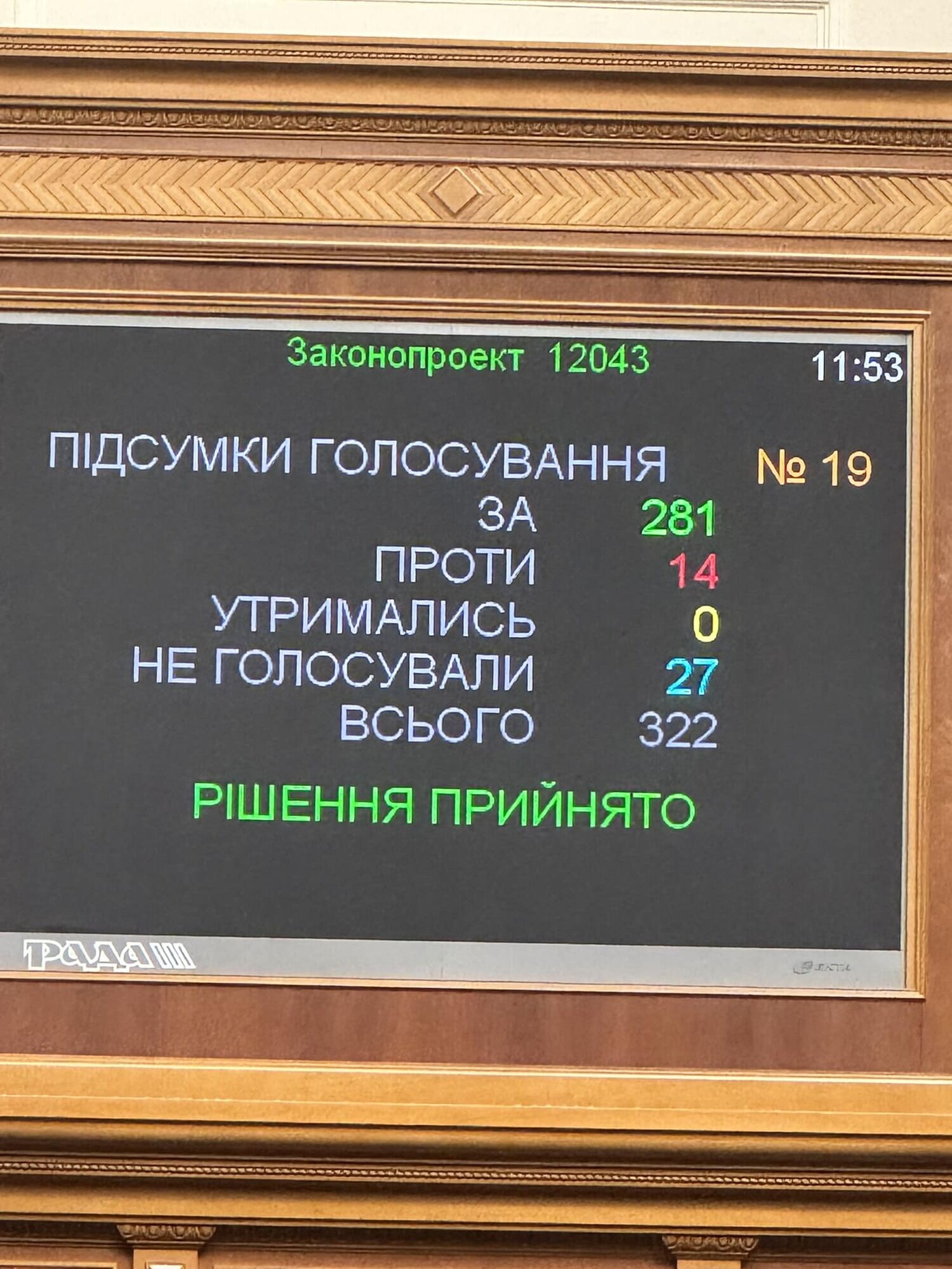 В Раде проголосовали за переименование ряда городов, но некоторые исключили из списка: что известно