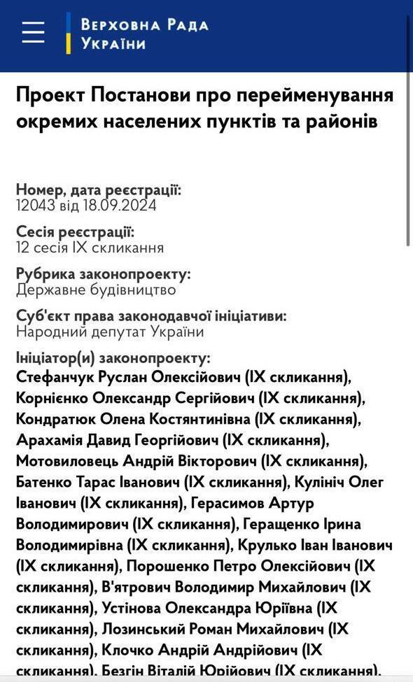 У ВР зареєстрували компромісну постанову про перейменування населених пунктів