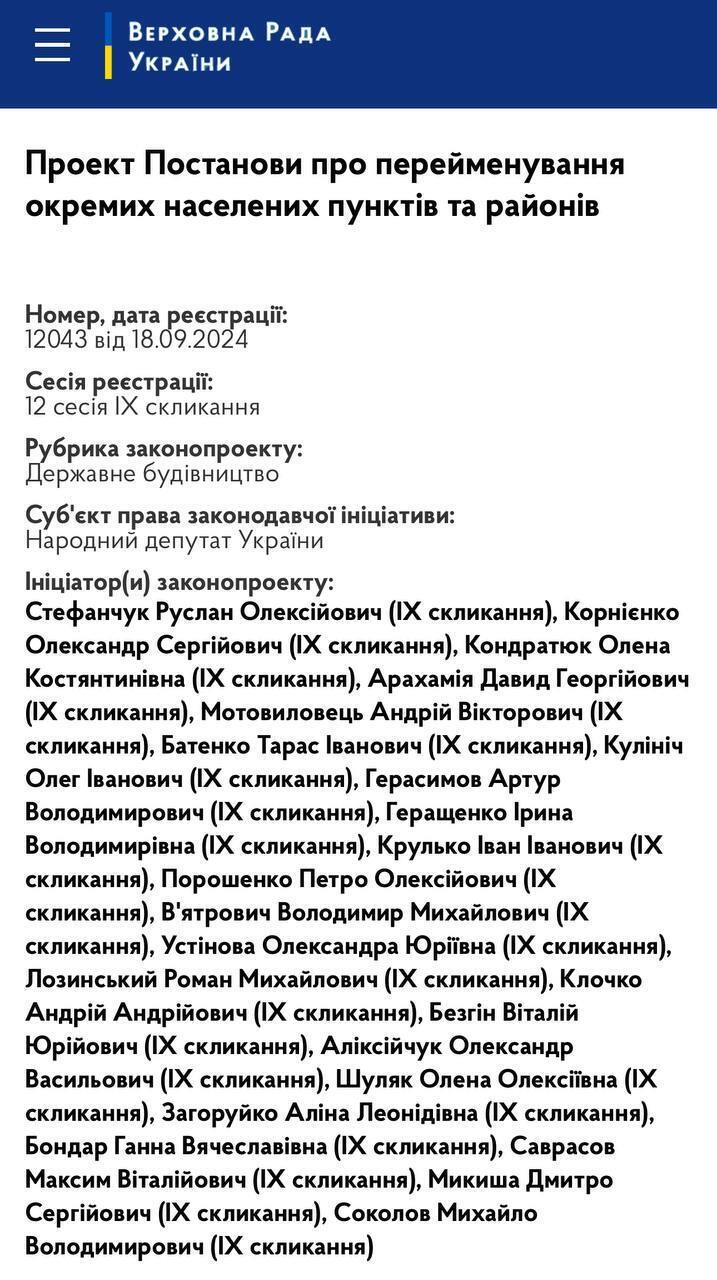 В Раде проголосовали за переименование ряда городов, но некоторые исключили из списка: что известно