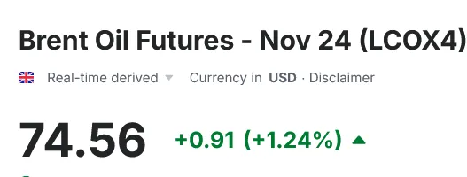 Нефть Brent начала дорожать