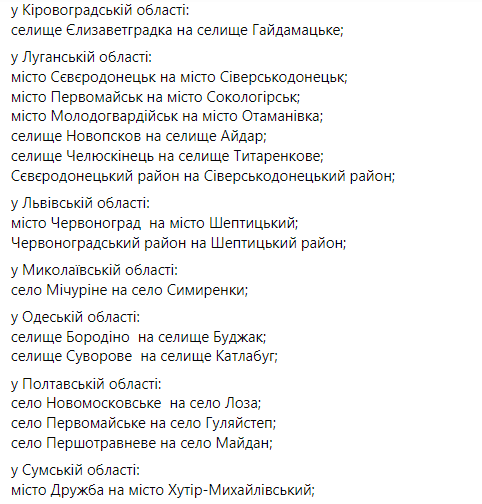 В Раде проголосовали за переименование ряда городов, но некоторые исключили из списка: что известно