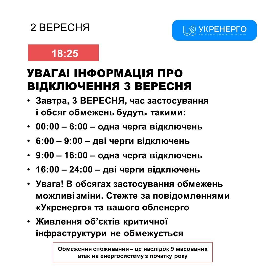 В Україні 3 вересня обмеження на споживання електроенергії застосовуватимуть цілодобово