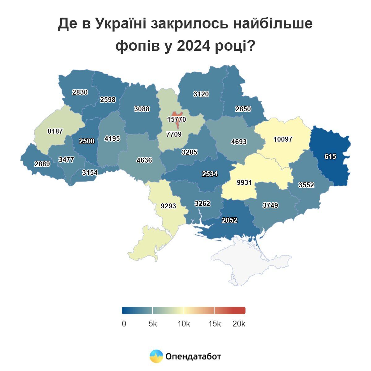 Где закрываются ФЛП