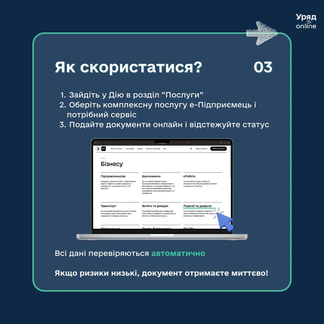 Как воспользоваться является єДозволом в Дії.