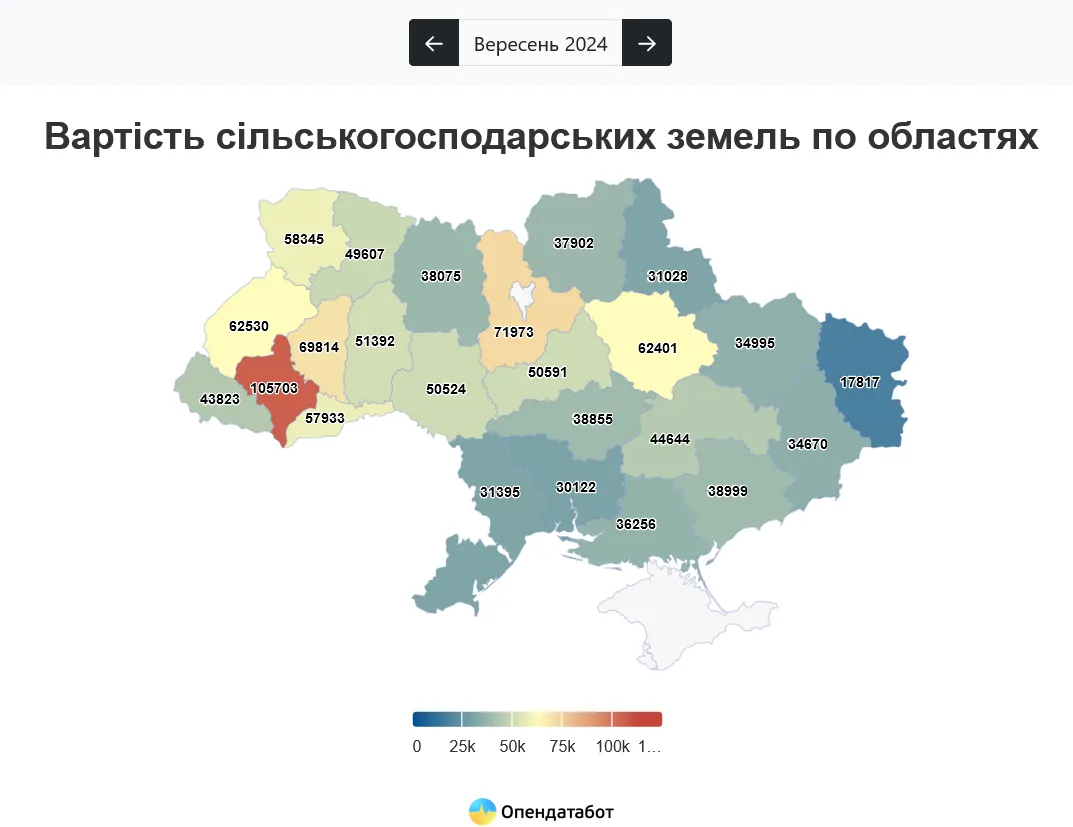 Ціни на землю в Україні