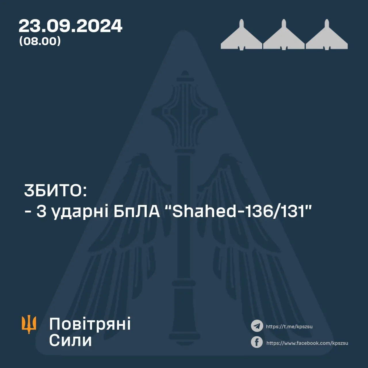 Россия ночью запустила по Украине ракеты Х-59 и "Шахеды": три дрона сбили над Сумщиной