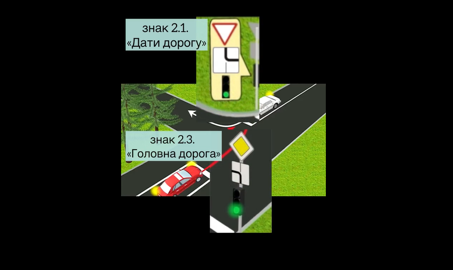 Помиляються більше половини водіїв: завдання на знання ПДР