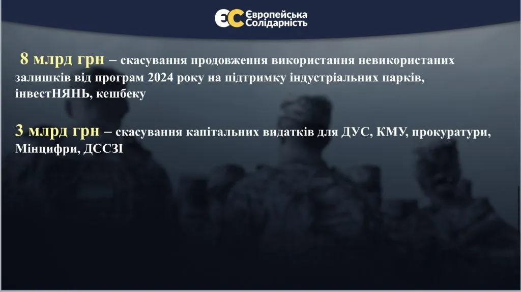 Ми знаємо, де взяти 170 млрд грн без підвищення податків: Порошенко представив пропозиції "ЄС" до проєкту держбюджету