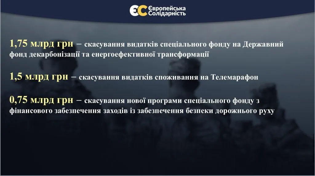 Ми знаємо, де взяти 170 млрд грн без підвищення податків: Порошенко представив пропозиції "ЄС" до проєкту держбюджету