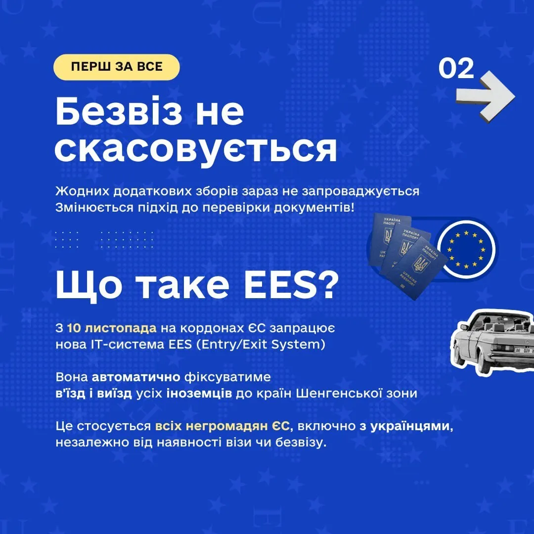 Скільки потрібно буде заплатити за перетин кордону