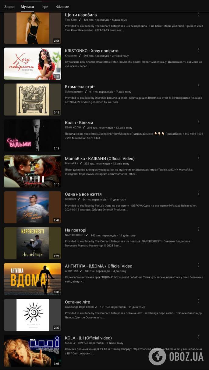 Ни одна русская песня не попала в тренды YouTube: топ-30 хитов, которые слушают украинцы. Видео