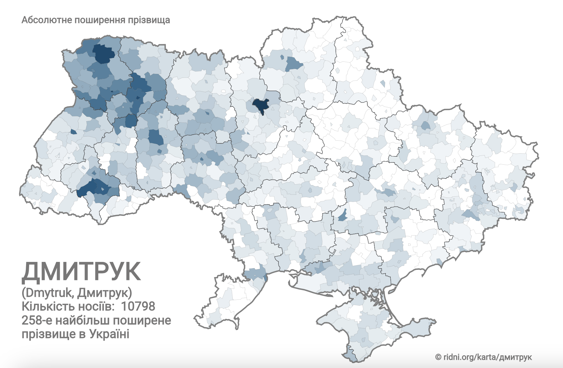 Откуда взялись Дмитруки: история происхождения фамилии