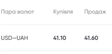 ПУМБ продає долар по 41 грн.