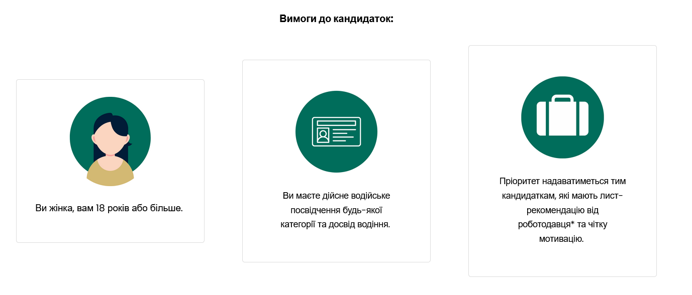 В Україні жінок навчатимуть управління будівельною технікою