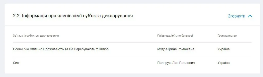 Руководитель управления НБУ предпринял попытку нападения на военного, полиция изъяла наградное оружие: подробности инцидента. Видео