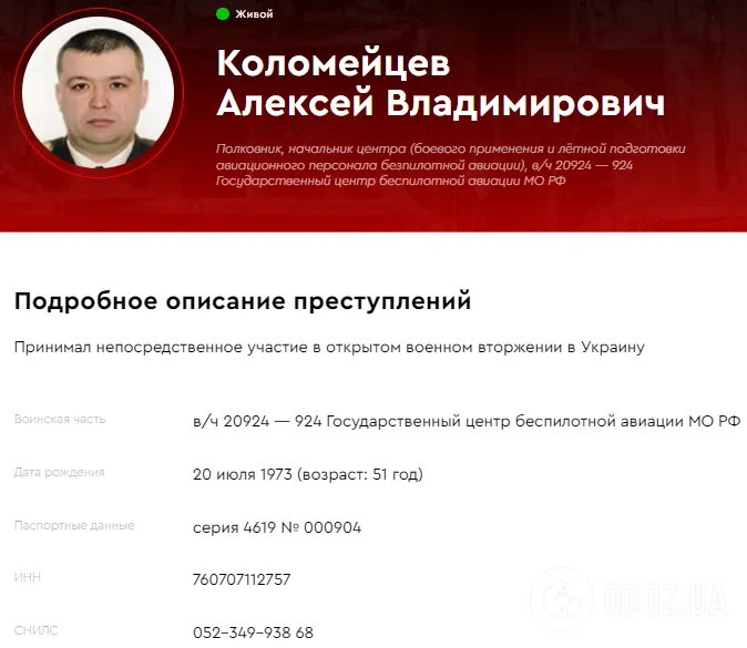 Результат спецоперації місцевого руху спротиву і ГУР: у Московській області ліквідували полковника армії РФ