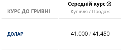 Курс долара в українських банках