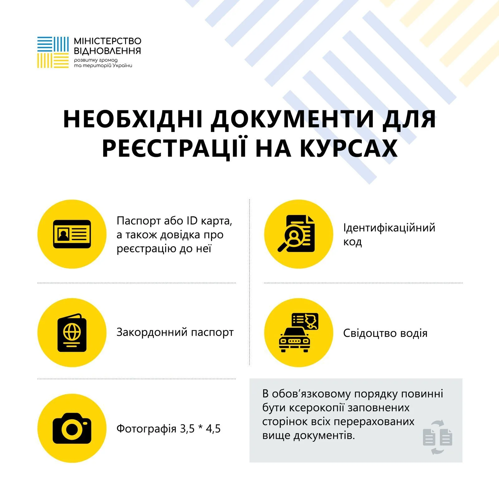 Які документи потрібні для реєстрації на курс для кваліфікаційної карти водія