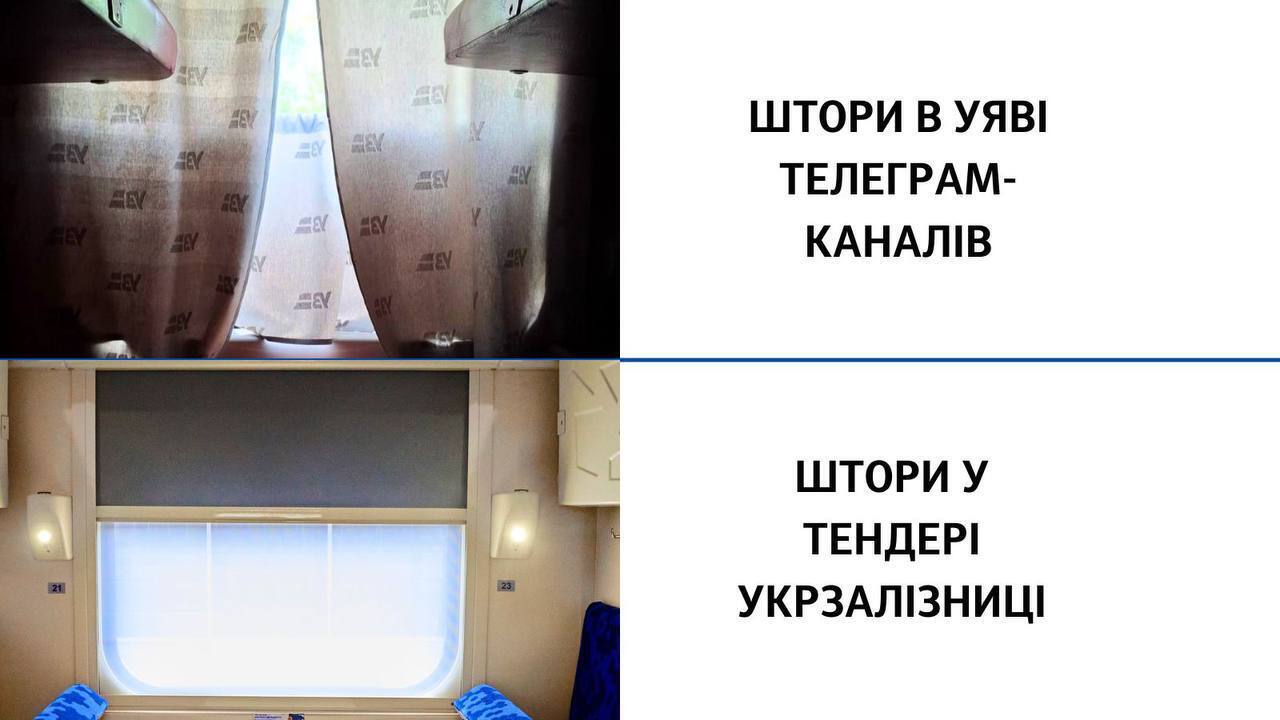 В "Укрзалізниці" заявили, що заплатять майже 7 млн грн не за звичайні штори, а за вогнетривкі ролети