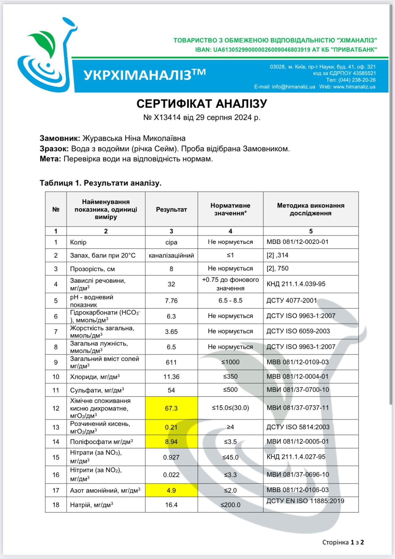 Екологічна катастрофа на річках Сейм та Десна: що насправді виявлено у воді і чим це загрожує