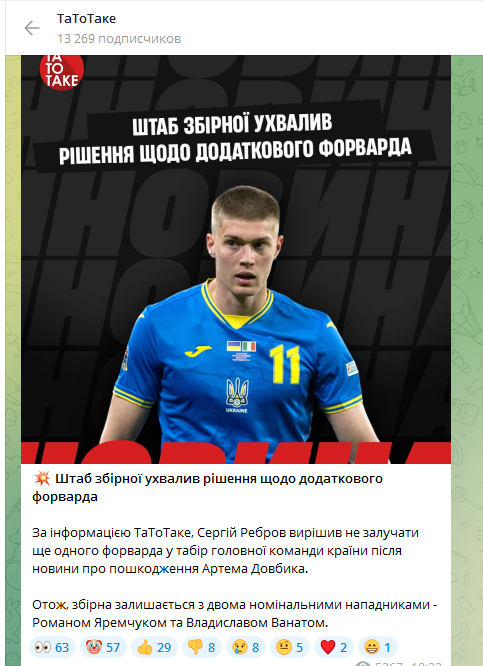 Ребров ухвалив несподіване рішення у збірній України перед матчами Ліги націй