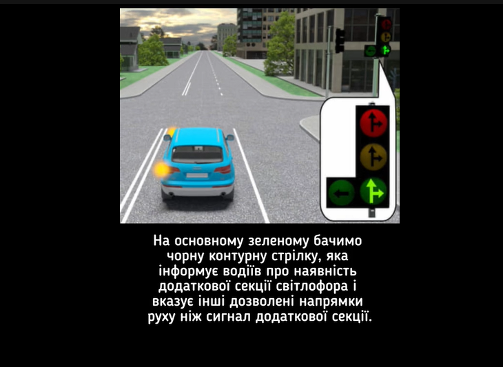 Чи правильно вчинив водій? Заплутане завдання про додаткову секцію світлофора