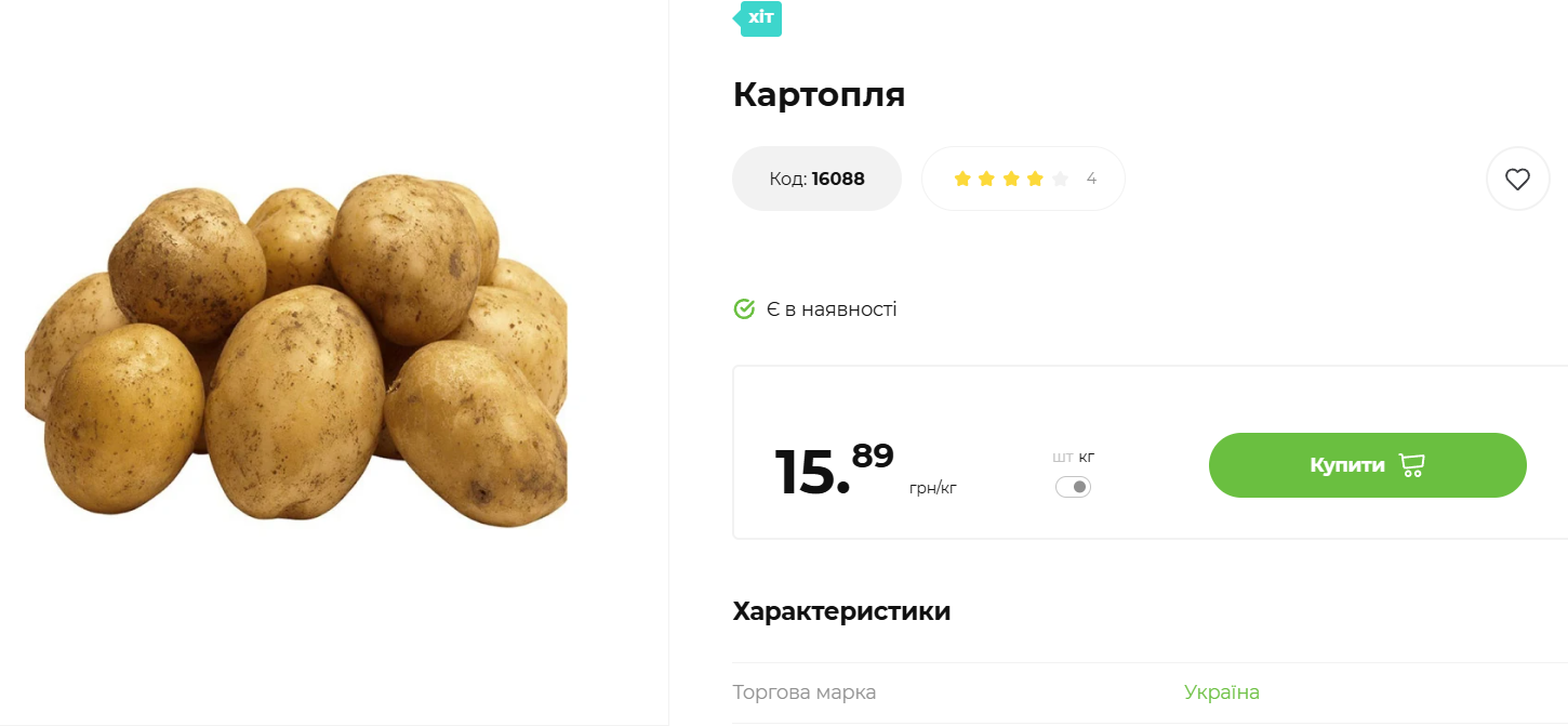 Цены на картофель