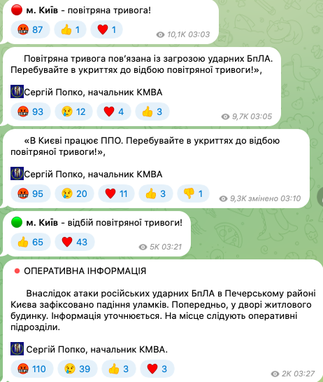 Росіяни атакували Київ "Шахедами": сили ППО збили всі цілі, у двох районах зафіксували падіння уламків