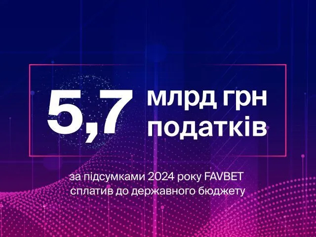 FAVBET сплатив 5,7 млрд грн податків до держбюджету у 2024 році