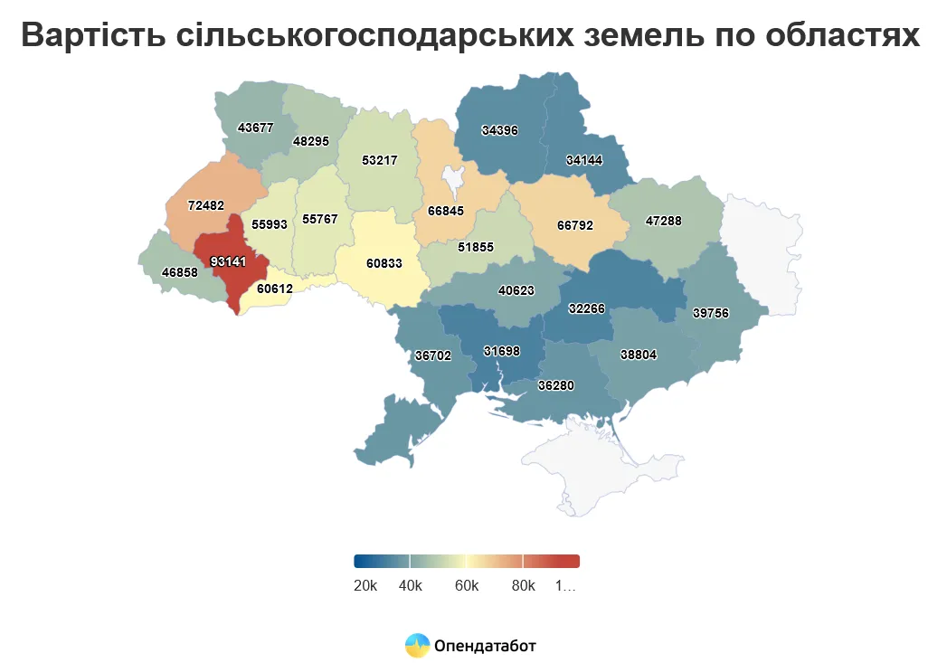 В Украине подешевела земля сельхозназначения