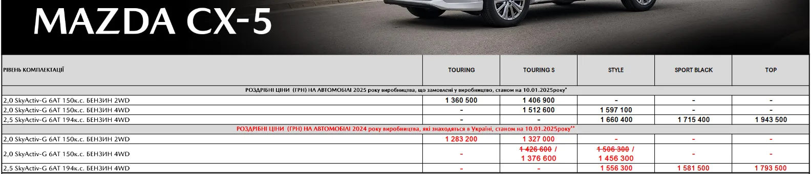 Сколько стоит новая MAZDA CX5 в Украине