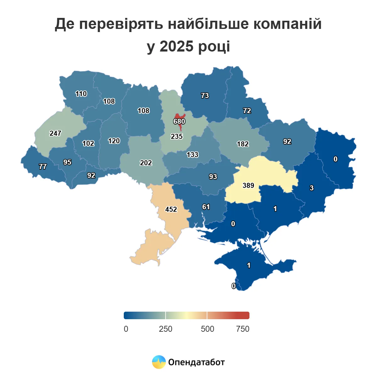 Де перевірять найбільше компаній