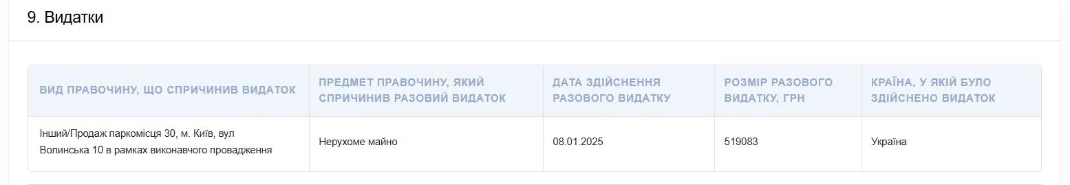 НБУ співпрацює з Державною виконавчою службою з цього питання