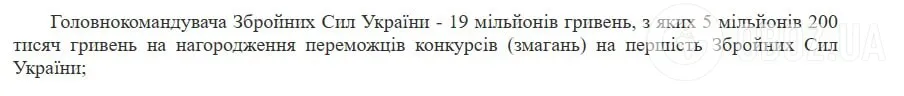 Безугла розбурхала мережу вкидом про "20 млн премії для Сирського": що не так і кого насправді преміюють