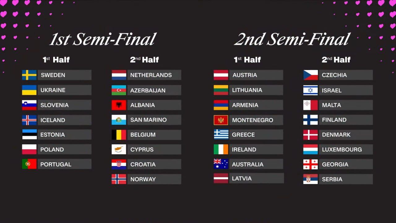 Стало відомо, коли Україна вперше виступить на Євробаченні 2025