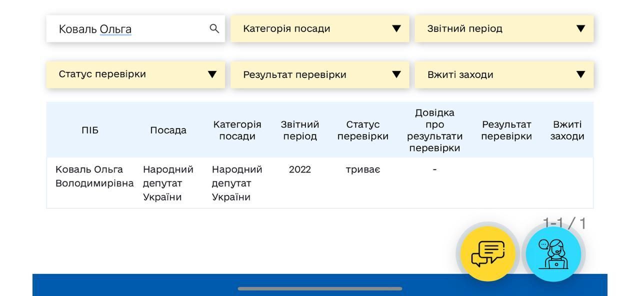 НАПК проверяет декларацию нардепа Железняка на предмет коррупции