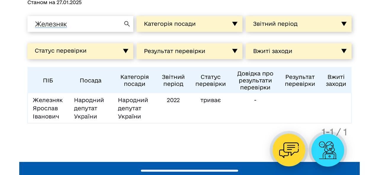НАПК проверяет декларацию нардепа Железняка на предмет коррупции